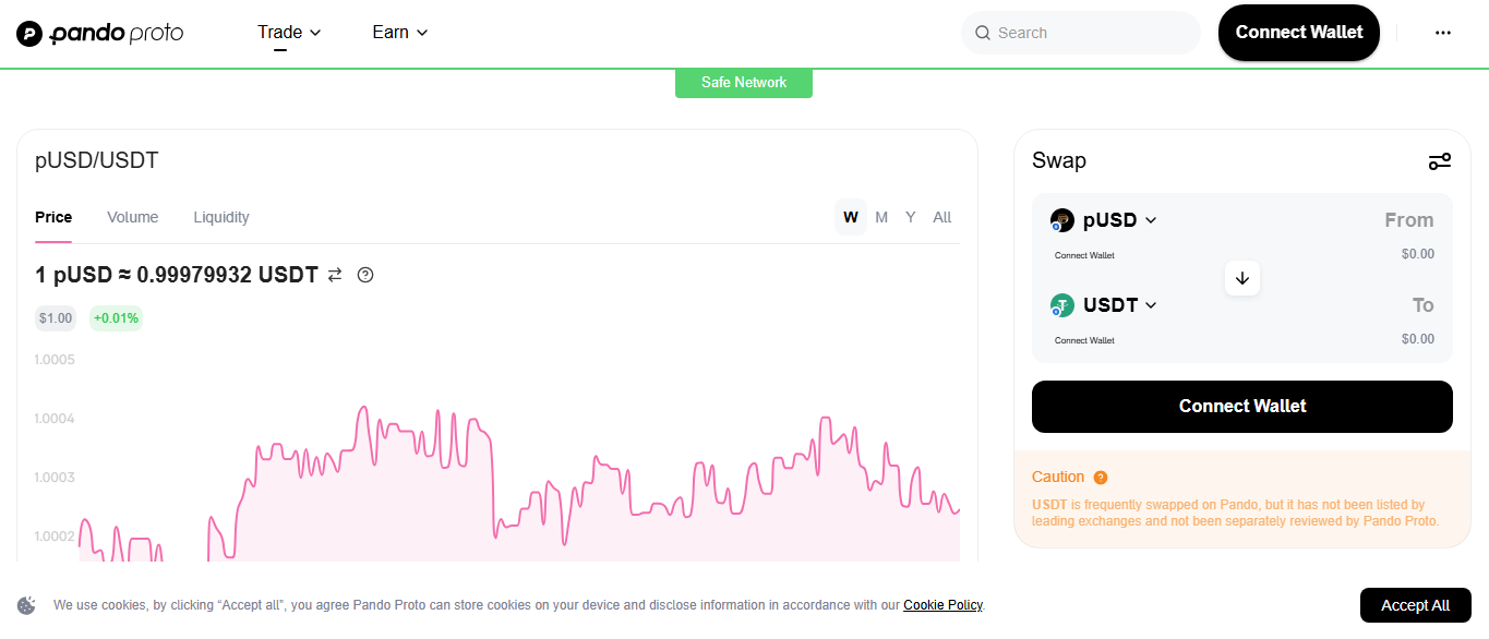 4swap crypto exchange