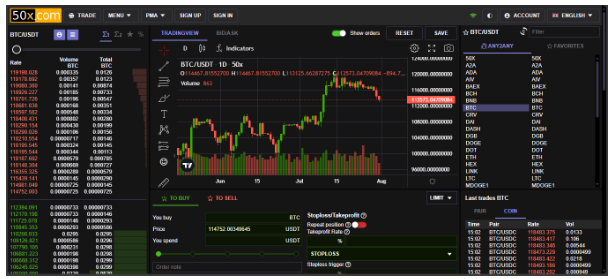 50x crypto exchange interface