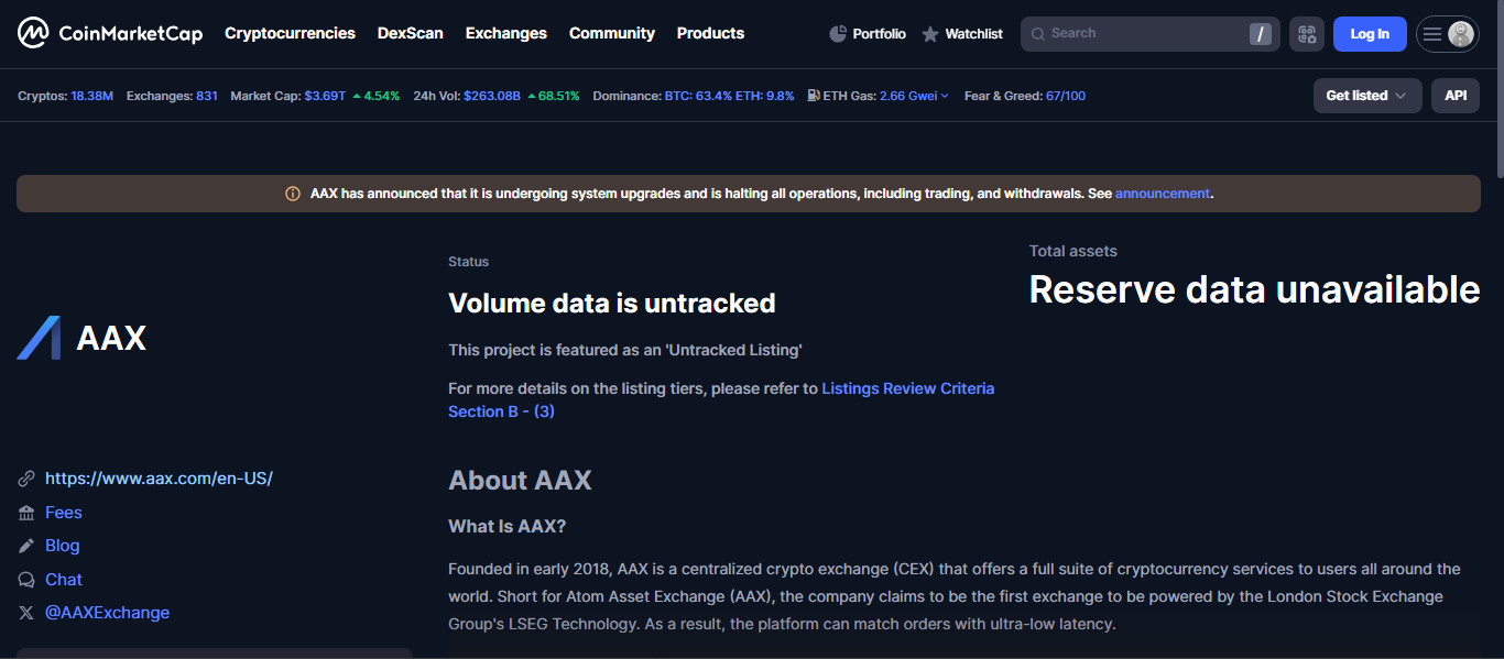 AAX crypto exchange interface