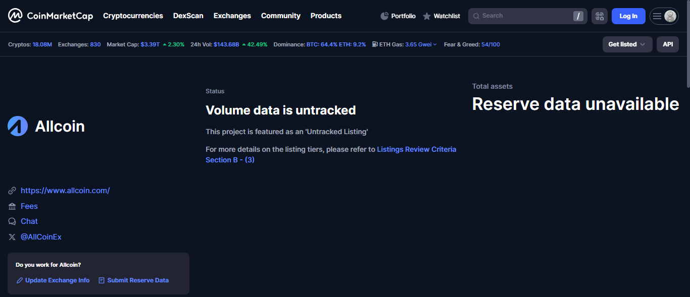 Allcoin inactive Canadian exchange