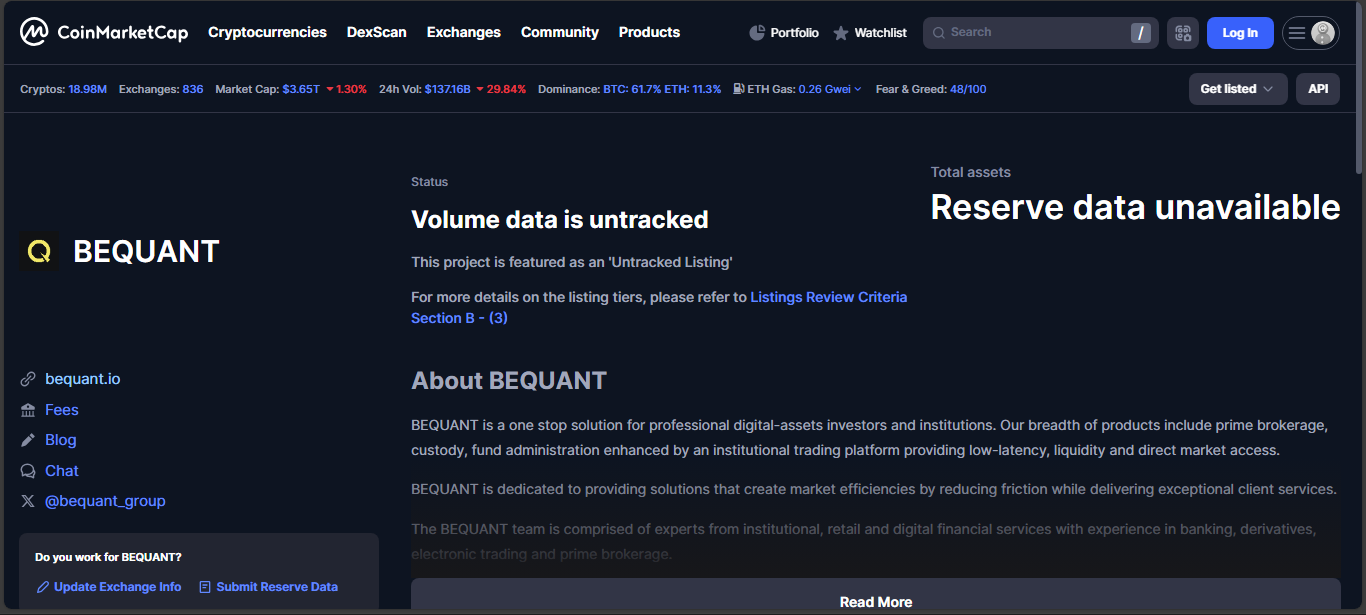 Bequant crypto exchange shifting from retail to institutional focus