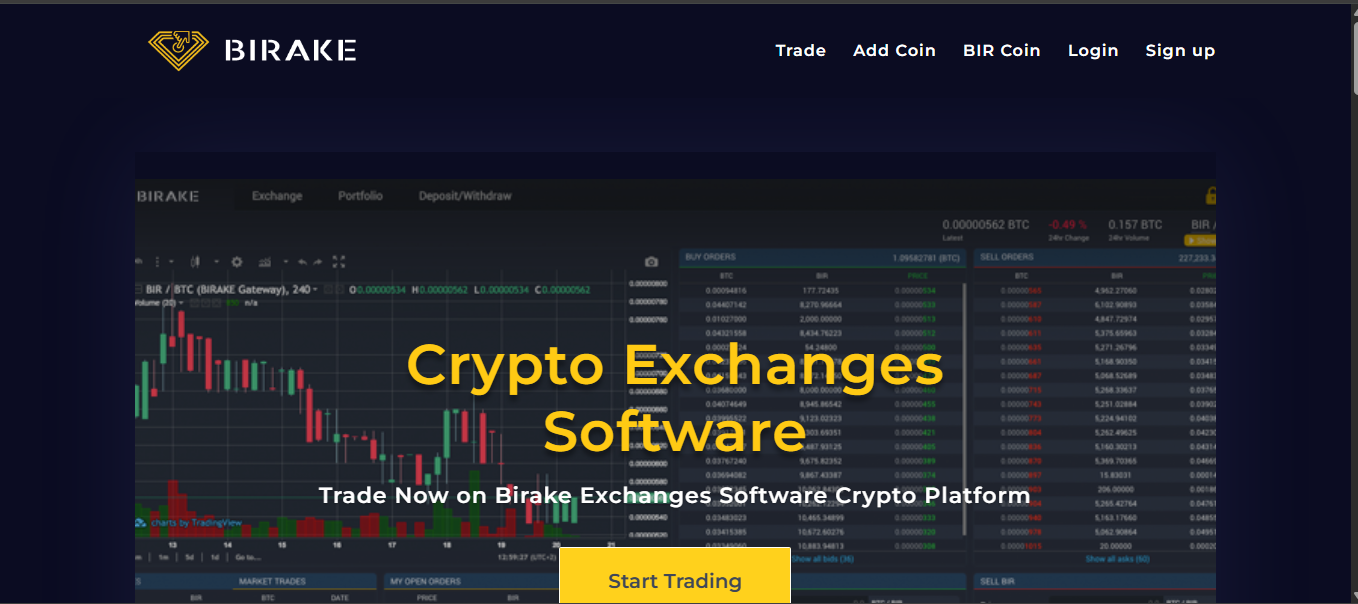 Birake Network crypto exchange platform