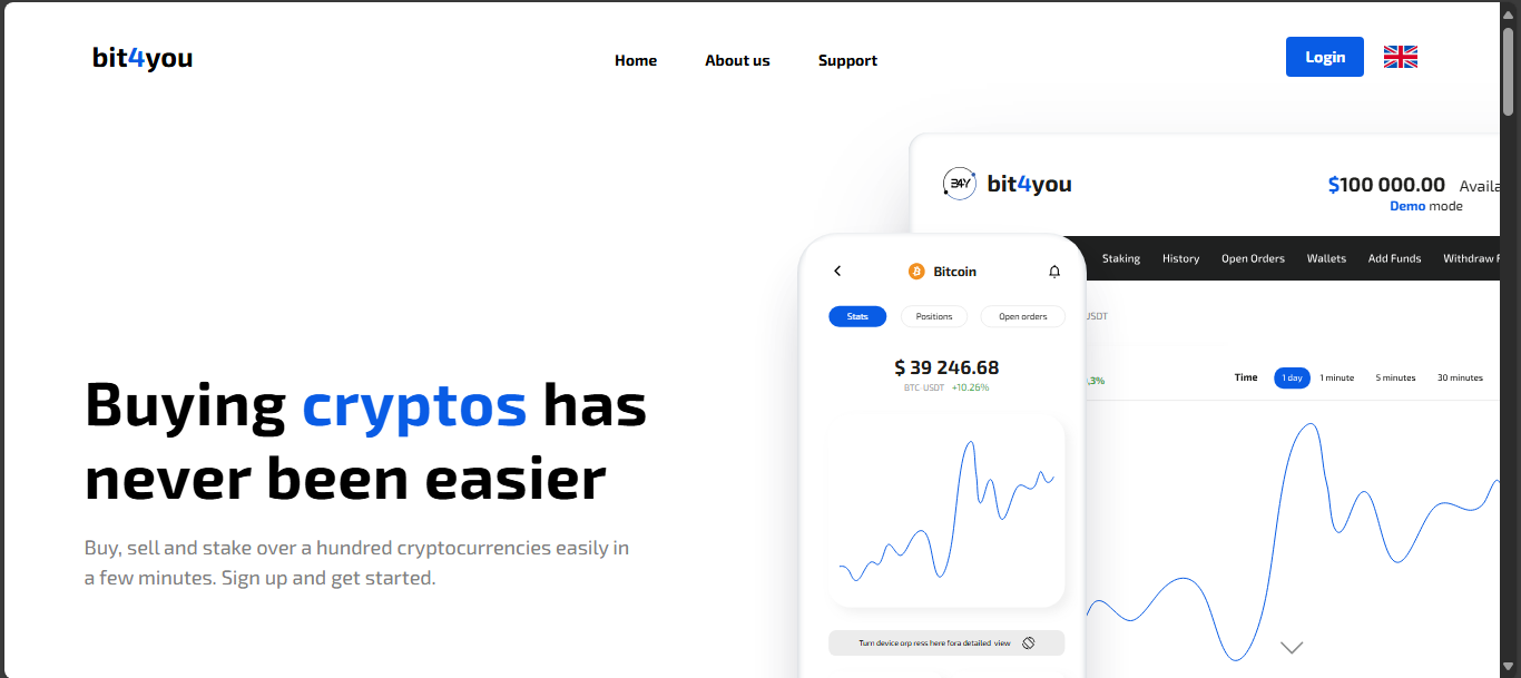 Bit4You Belgium crypto exchange frozen operations