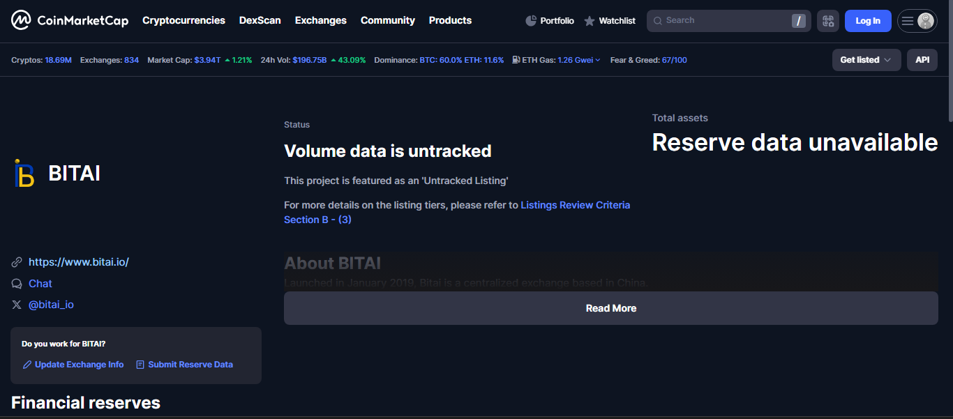 BitAI crypto exchange platform