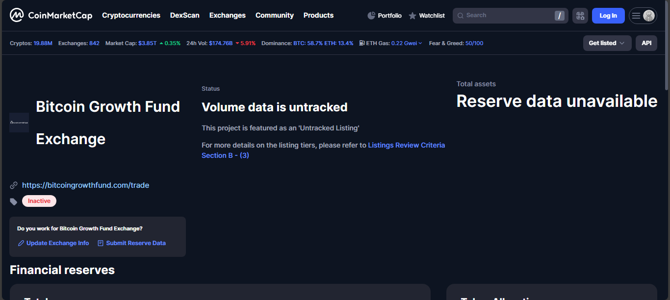 Bitcoin Growth Fund Exchange inactive platform