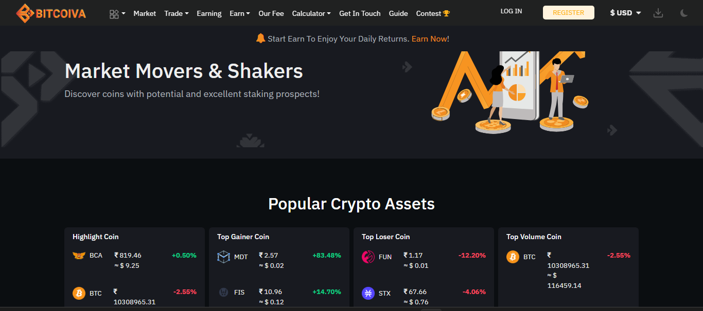Bitcoiva crypto exchange platform