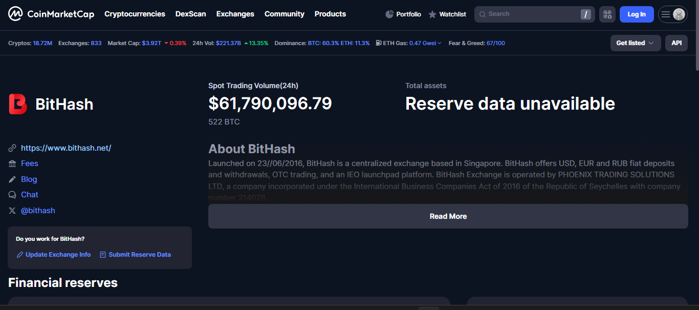 BitHash crypto exchange platform