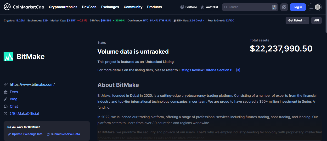 BitMake crypto exchange Dubai
