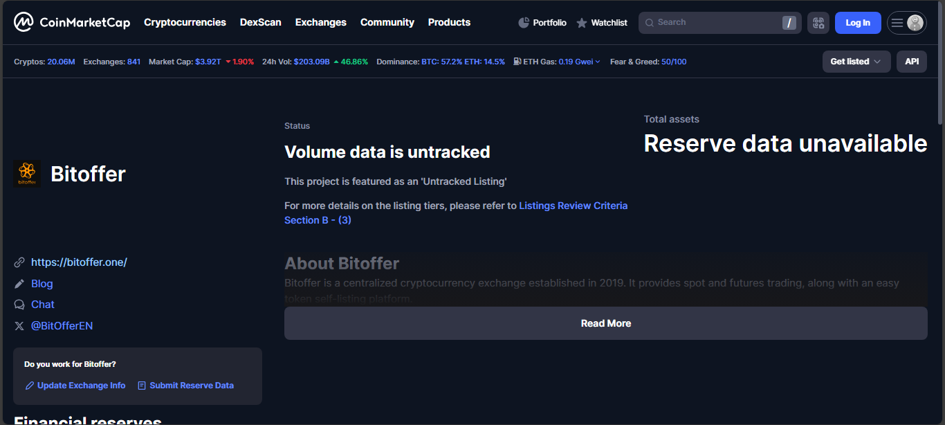 BitOffer crypto exchange platform