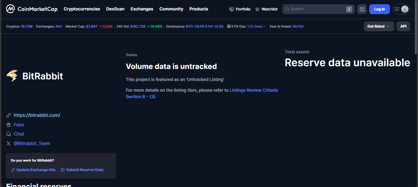 BitRabbit centralized crypto exchange from Australia