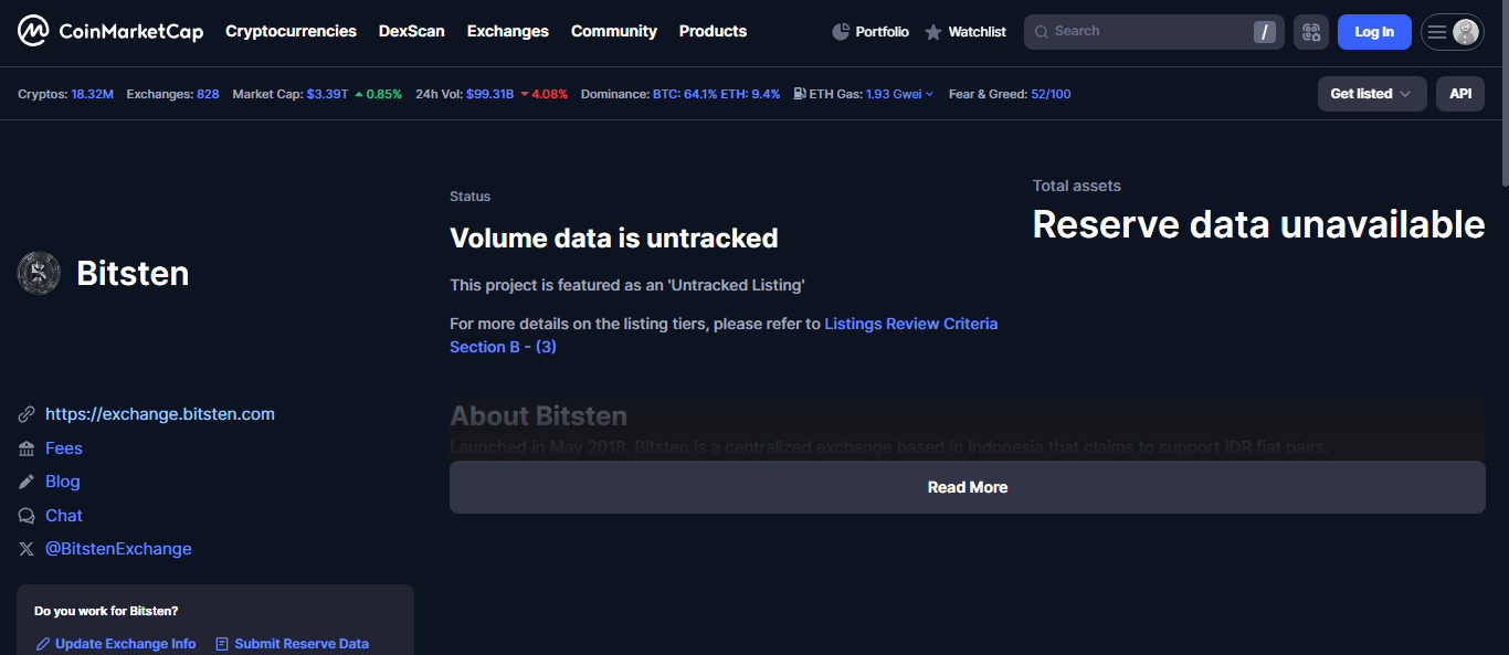 Bitsten Indonesian crypto exchange