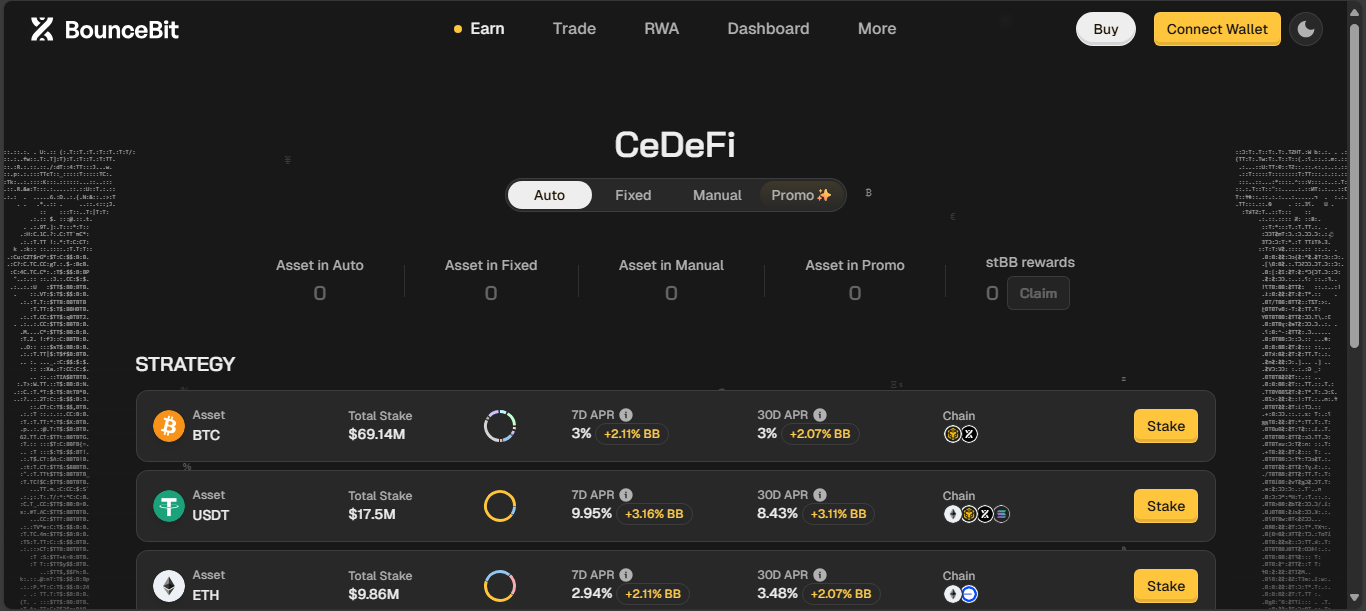 BitSwap v2 decentralized exchange with suspicious activity and low trust