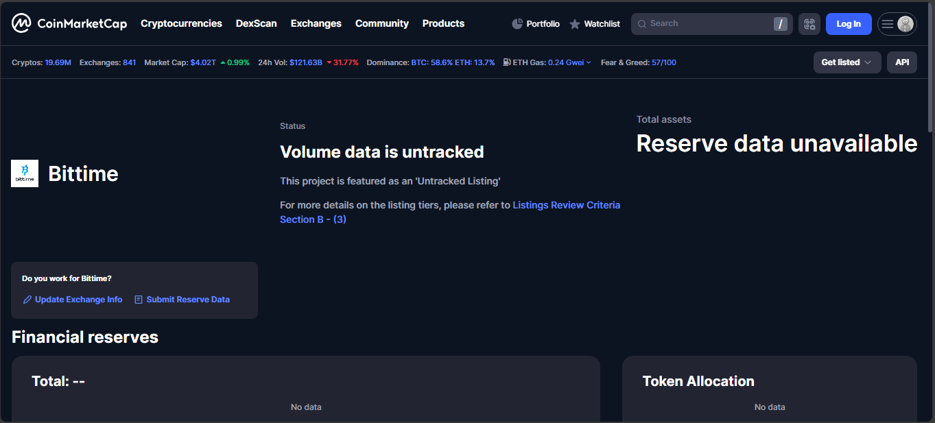 Bittime Indonesian crypto exchange platform