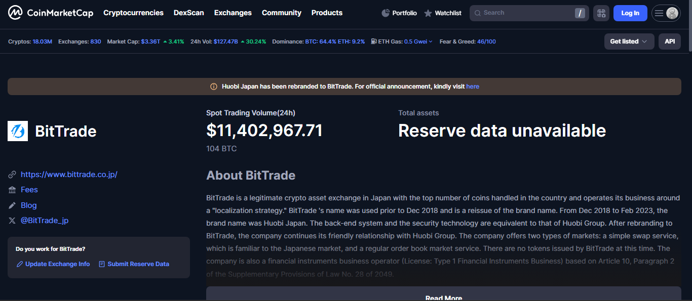 BitTrade Japan crypto exchange