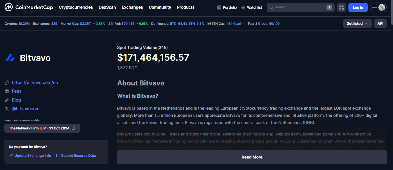 Bitvavo crypto exchange