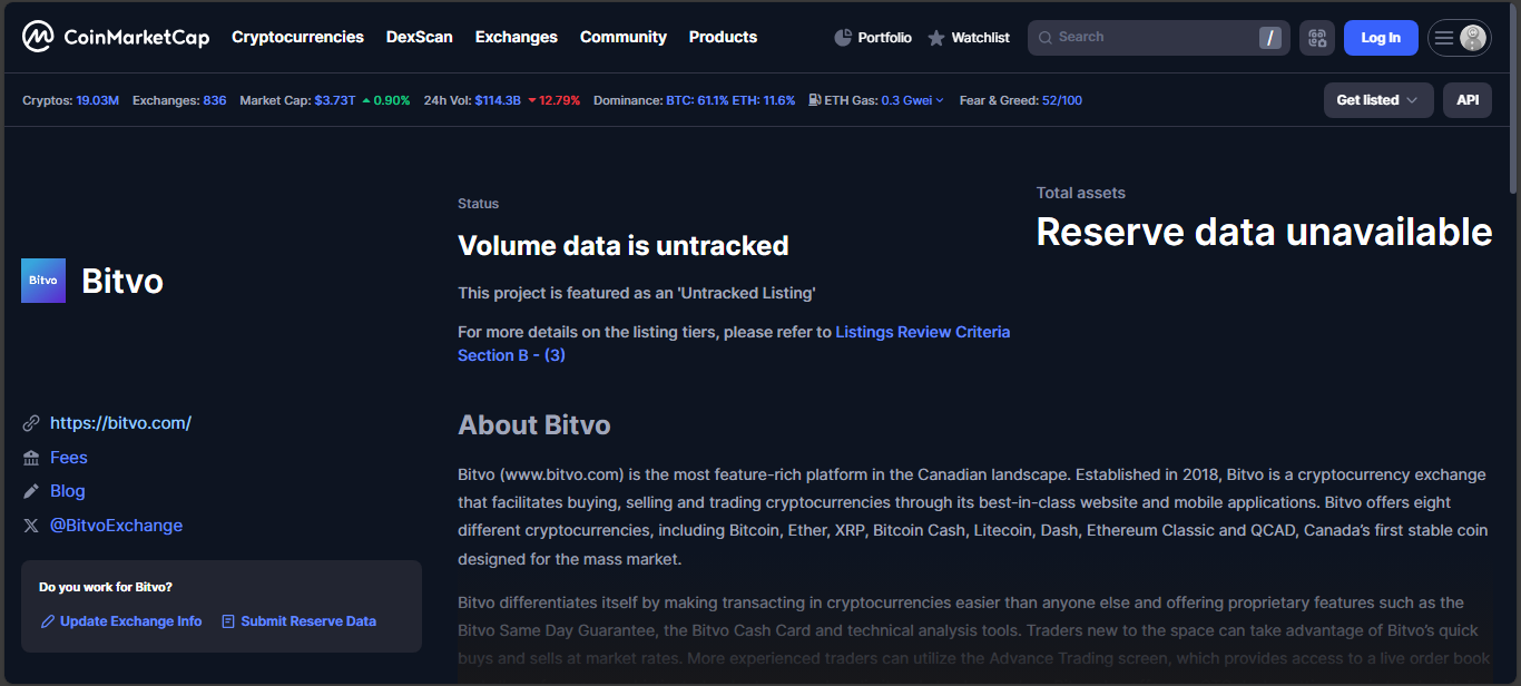 Bitvo Canadian crypto exchange with free trading but trust concerns