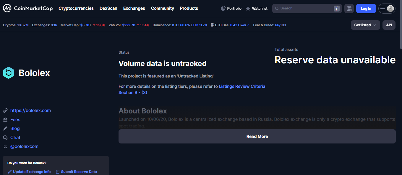 Bololex crypto exchange platform
