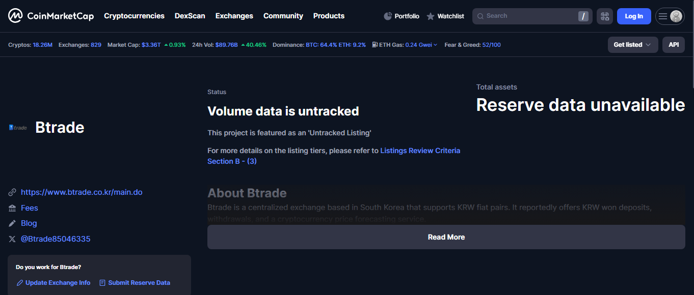 BTrade crypto exchange