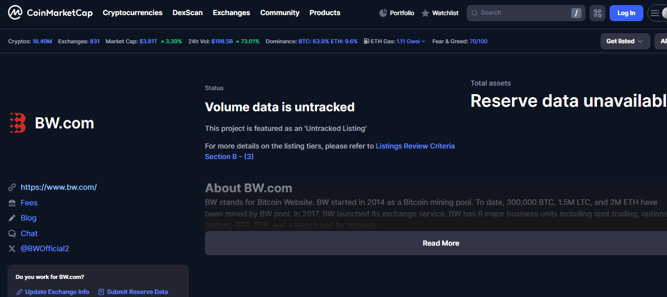 BW.com multi-service crypto platform