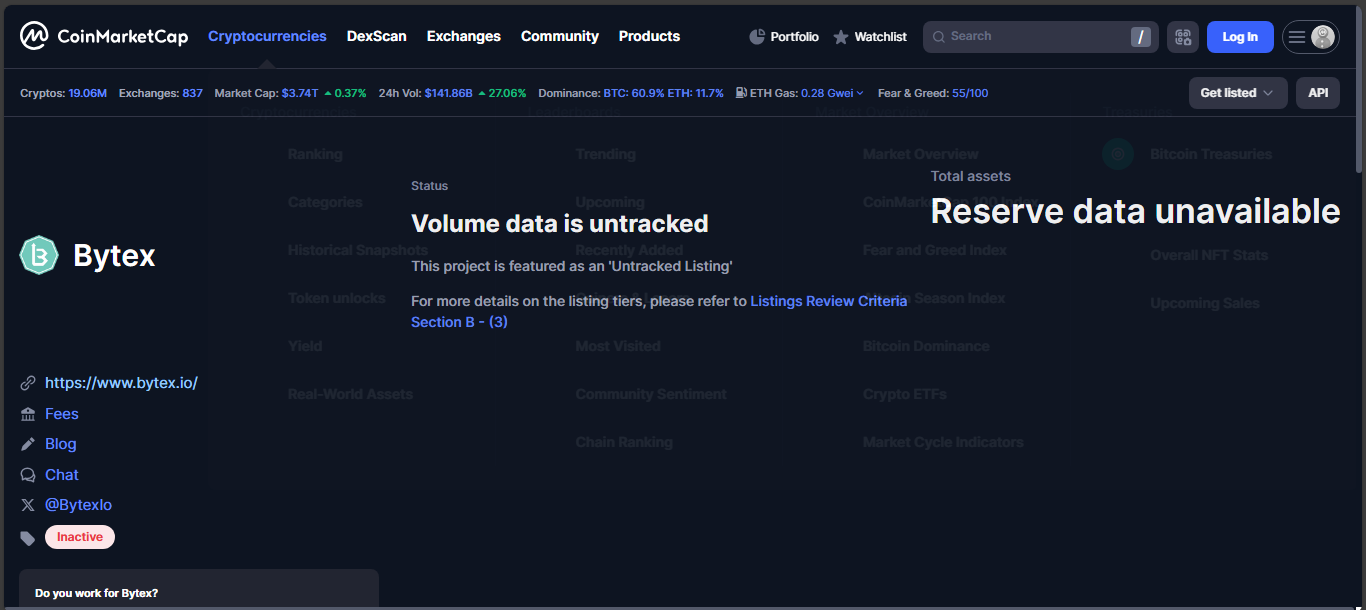 Bytex centralized exchange with untracked status and credibility issues