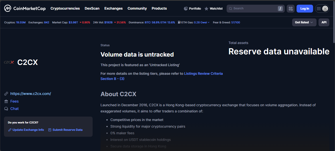 C2CX crypto exchange platform