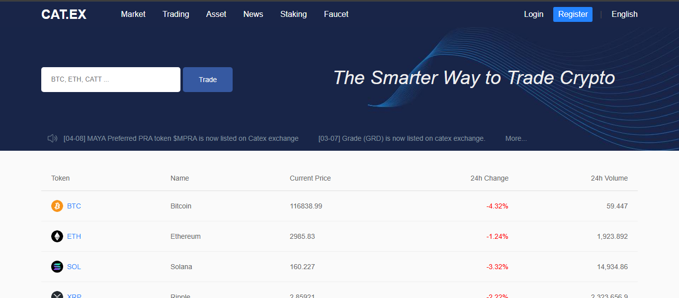 Catex global crypto exchange with bots