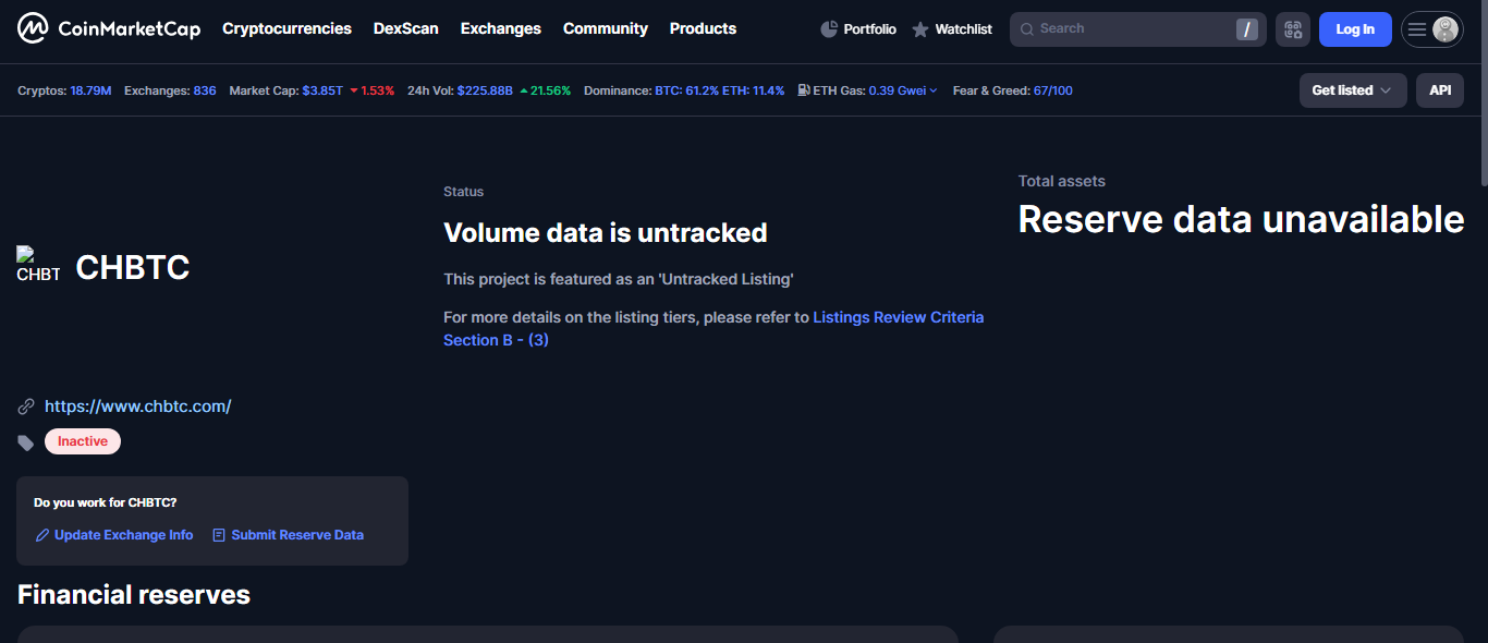 CHBTC crypto exchange platform