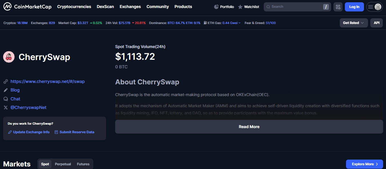 CherrySwap crypto exchange