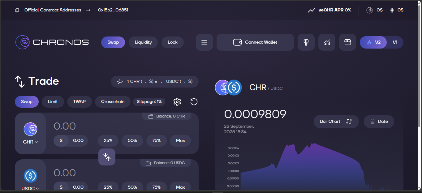 Chronos Exchange Arbitrum DEX interface