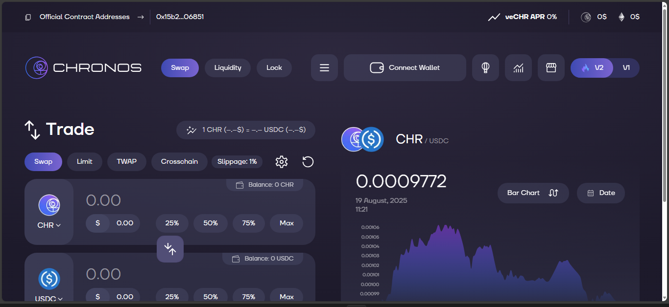 Chronos Exchange Arbitrum-based DEX