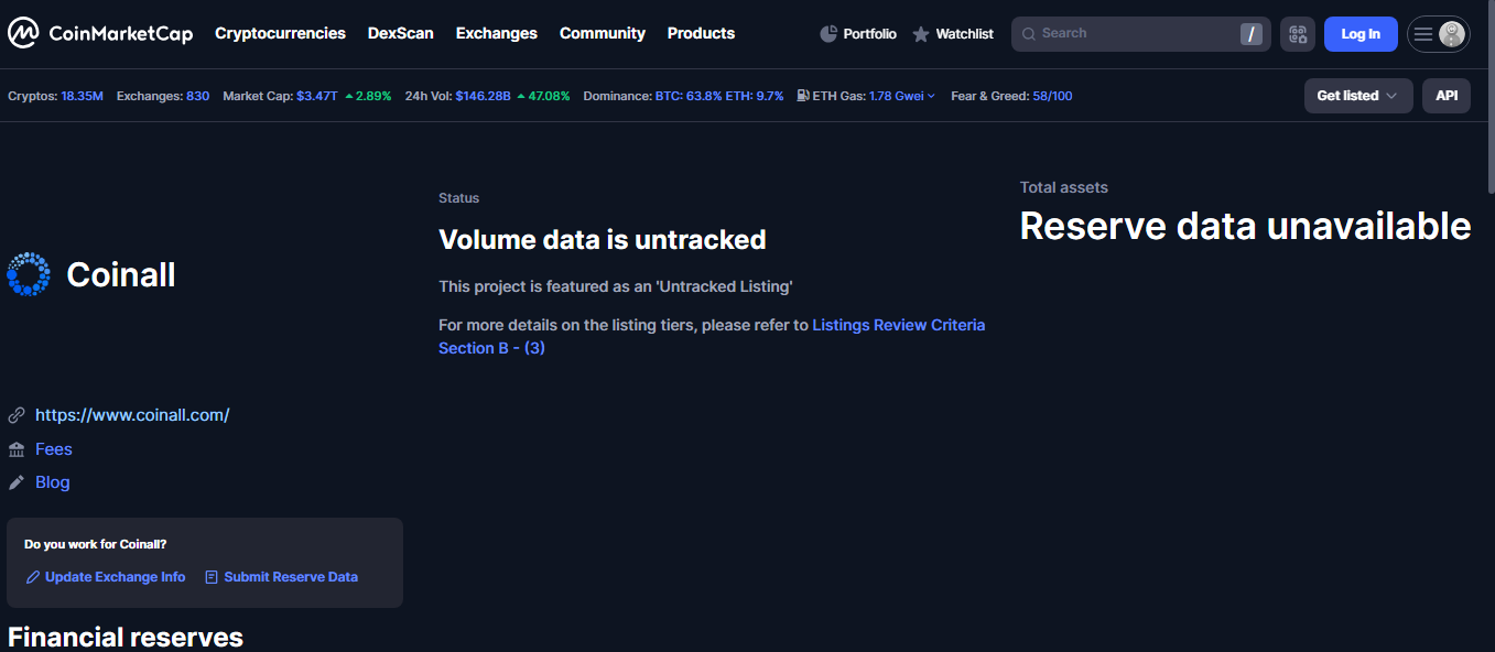 CoinAll crypto exchange overview