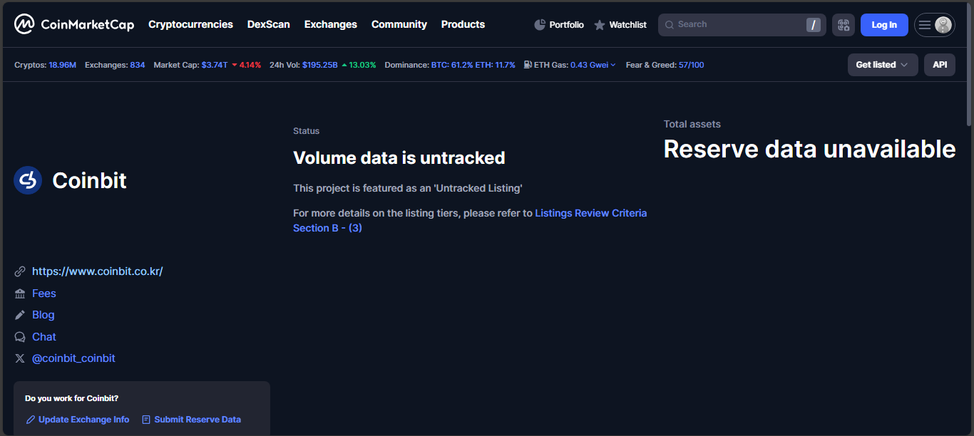 Coinbit inactive crypto exchange
