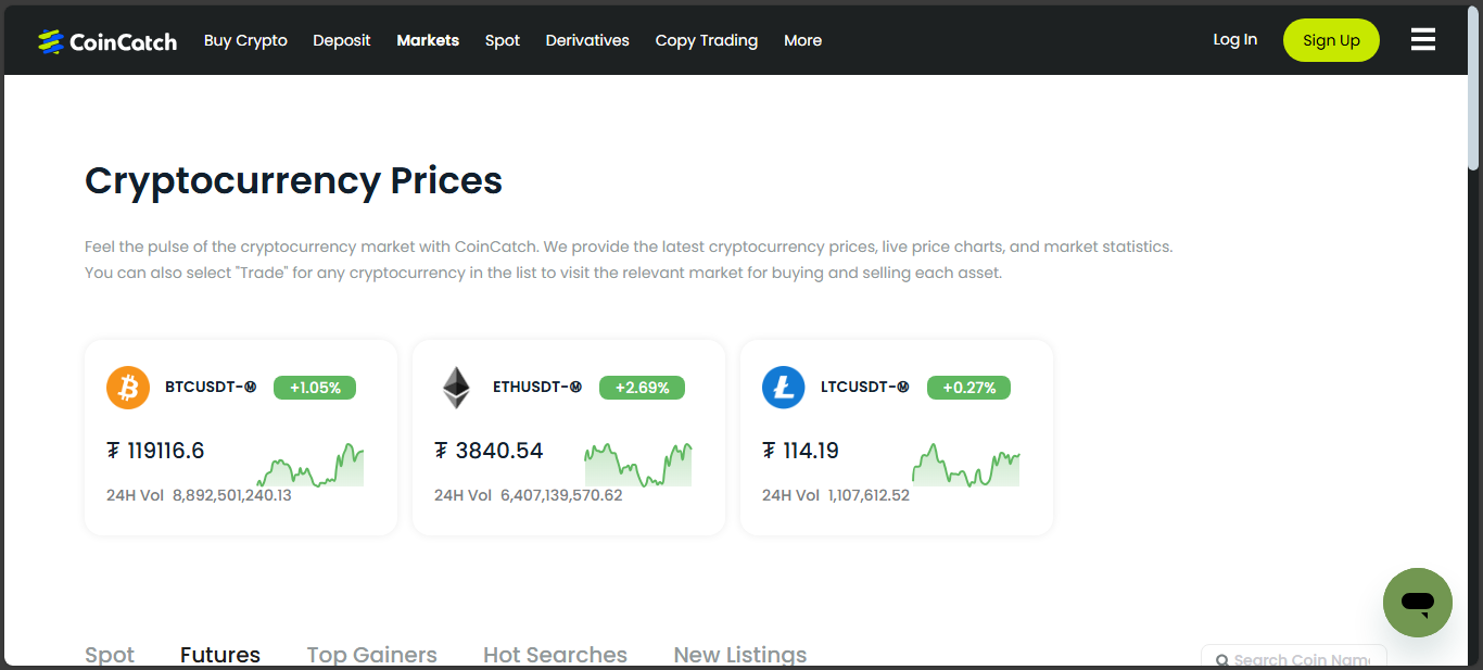 CoinCatch crypto exchange