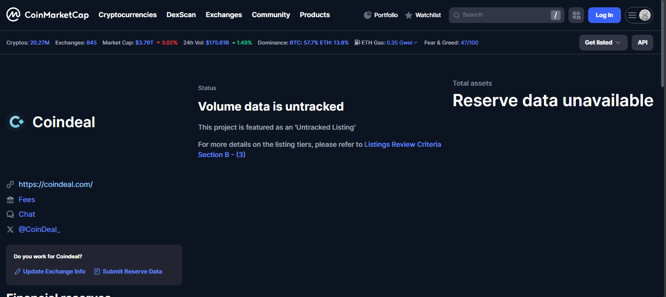 Coindeal crypto exchange platform