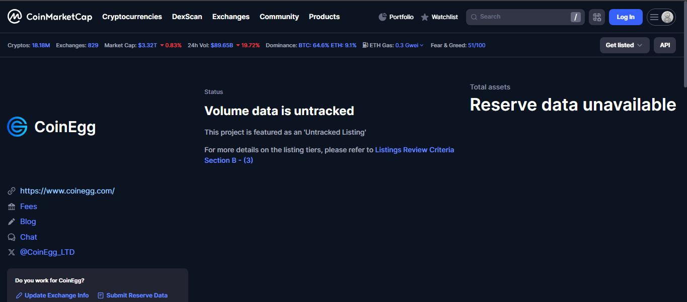 CoinEgg crypto exchange