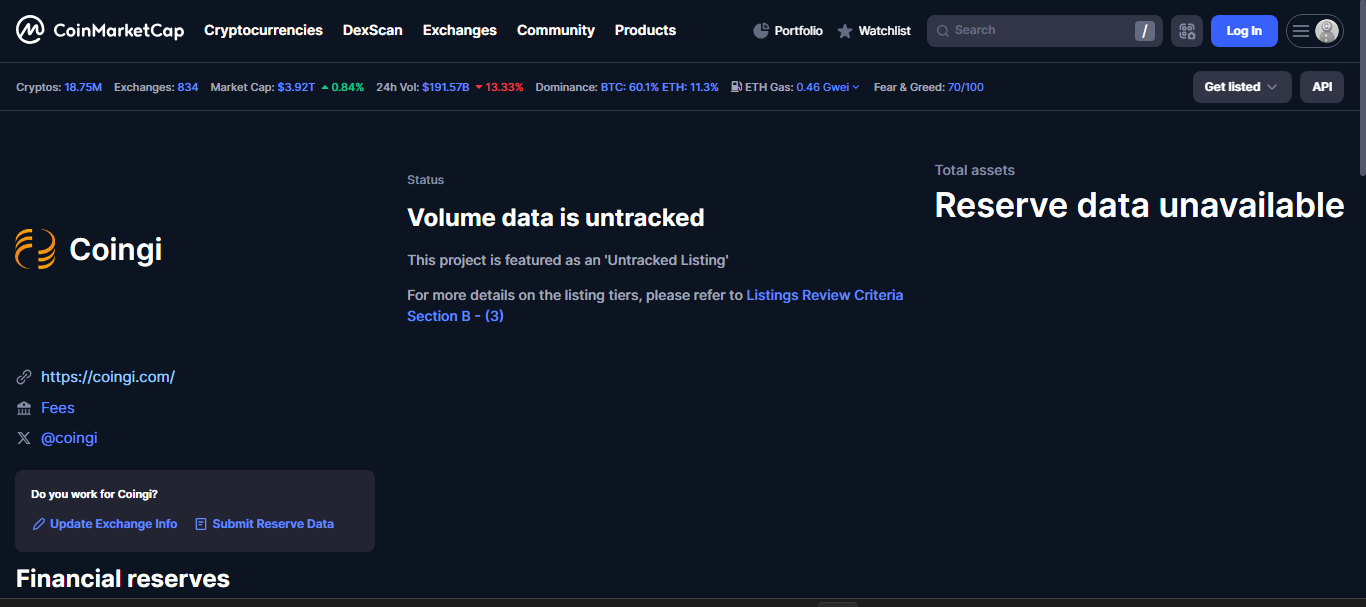 Coingi crypto exchange platform