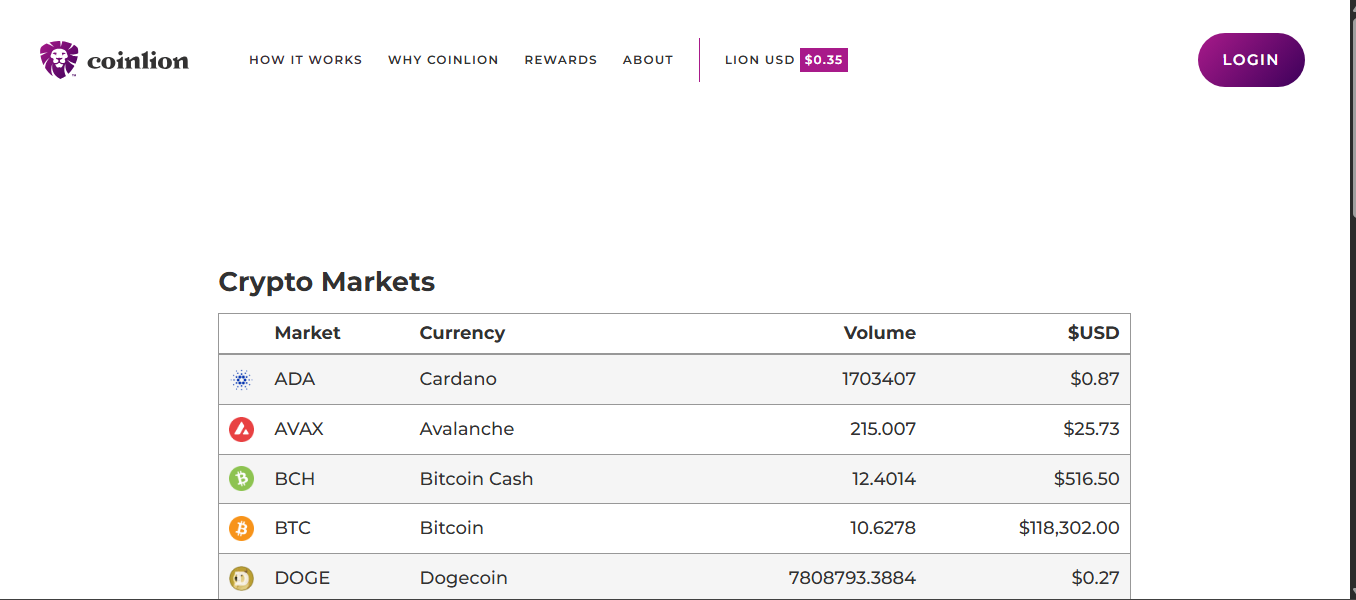 CoinLion crypto exchange platform