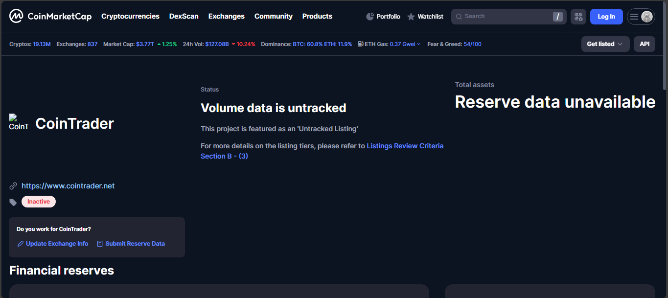 CoinTrader inactive exchange platform review