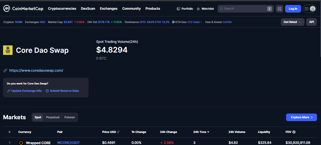 Core DAO Swap decentralized exchange on Core blockchain