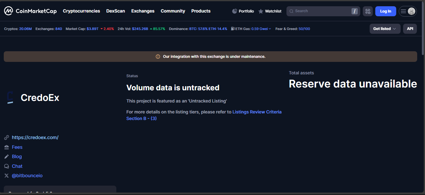 CredoEx crypto exchange