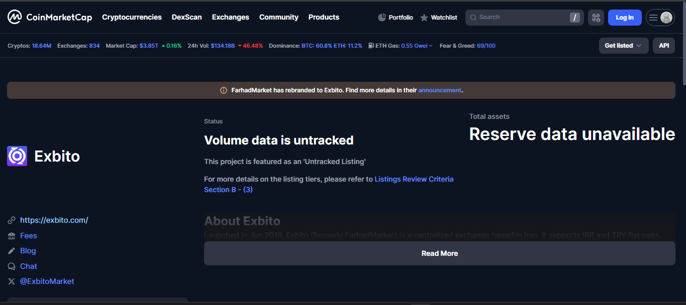 FarhadMarket crypto exchange platform