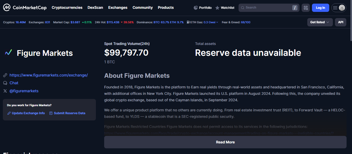 Figure Markets self-custody and yields