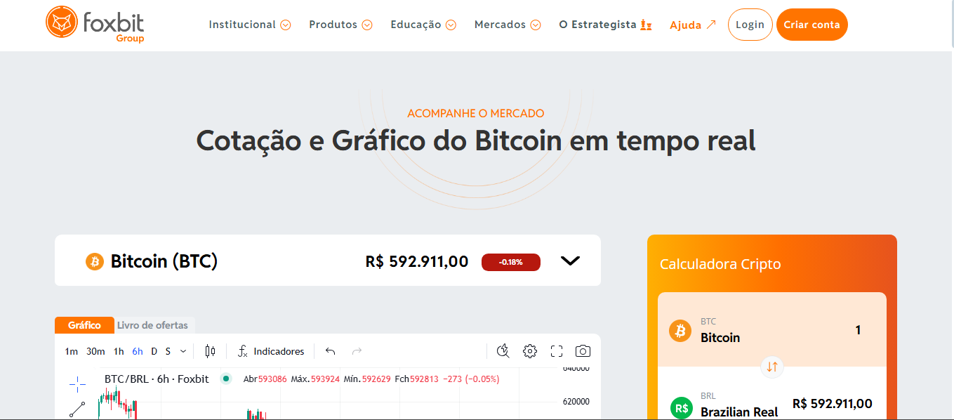 Foxbit crypto exchange