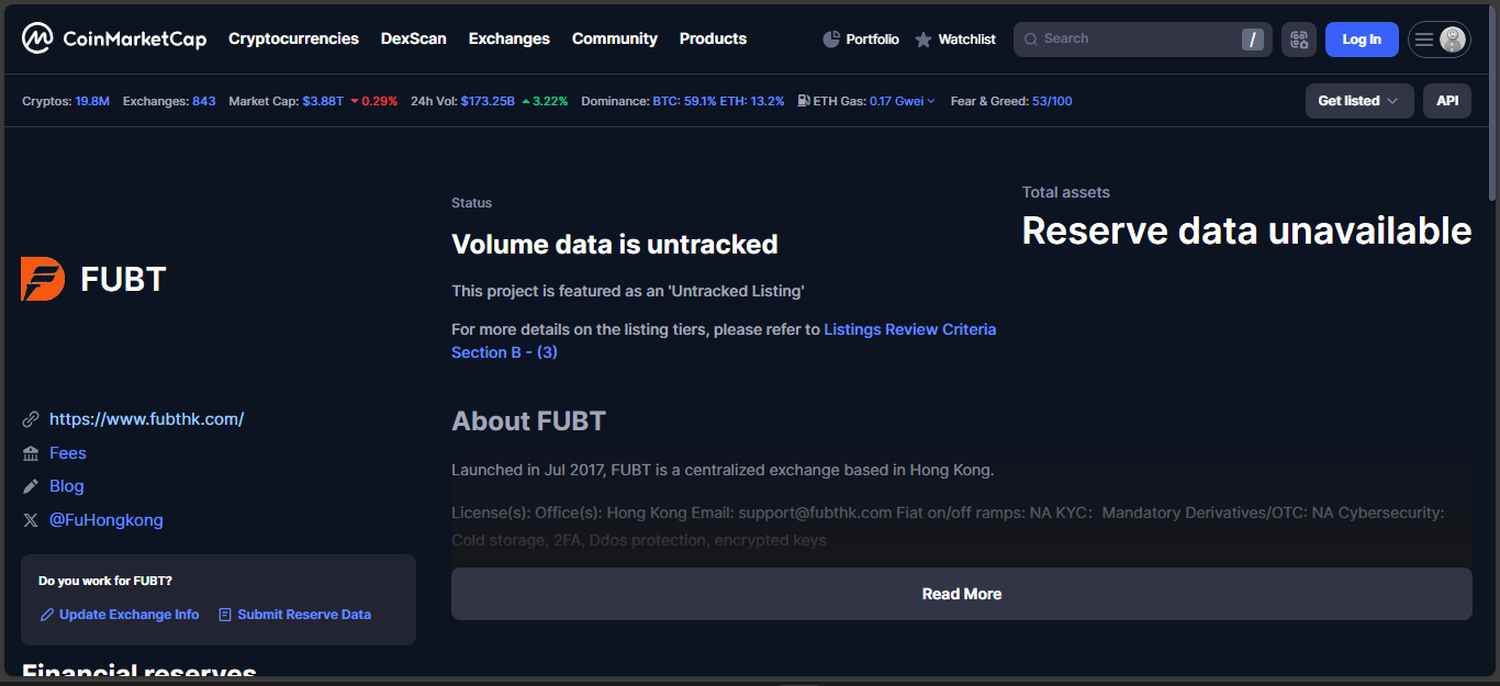 FUBT Hong Kong-based crypto exchange