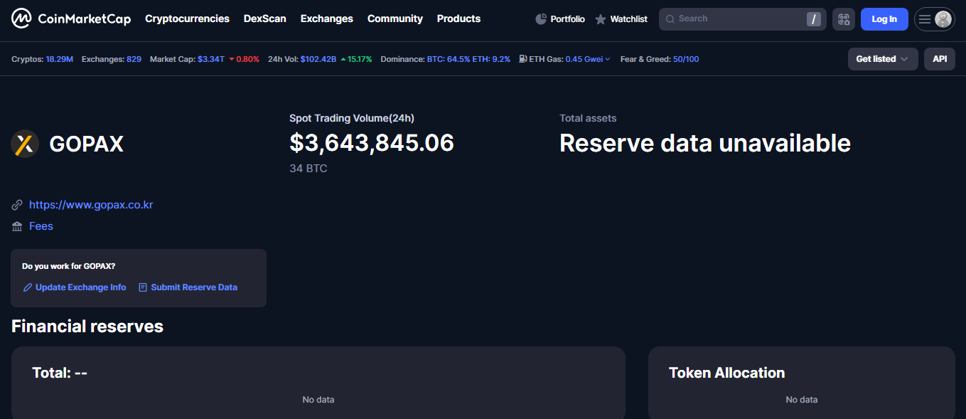 Gopax crypto exchange