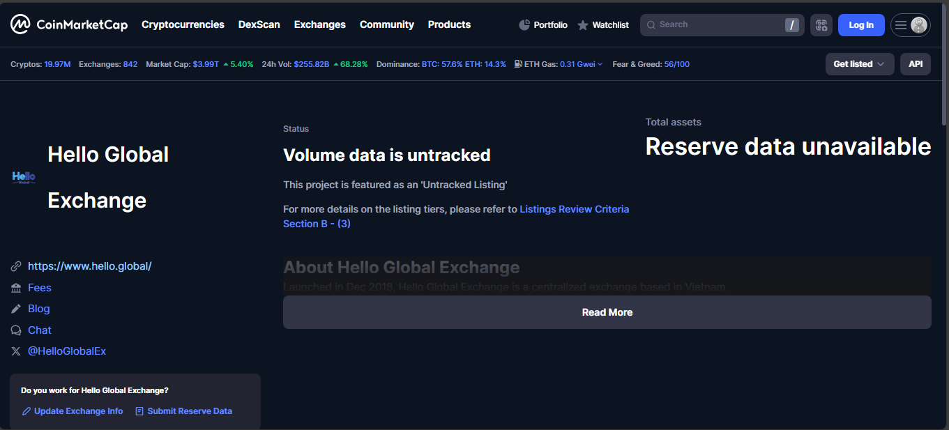 Hello Global Exchange crypto platform