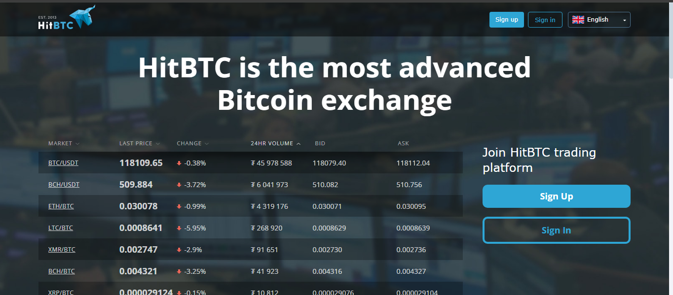 HitBTC crypto exchange platform