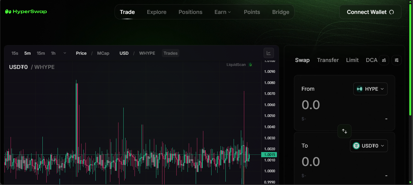 HyperSwap V2 Avalanche DEX interface