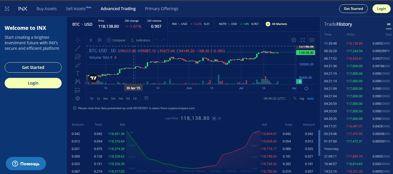 INX Digital crypto exchange platform