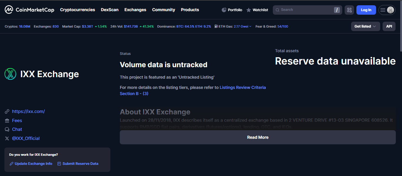 IXX Exchange trading interface